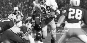 How Black College Football Can Prosper