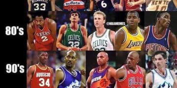Which NBA Era Is The Best Of The Best?