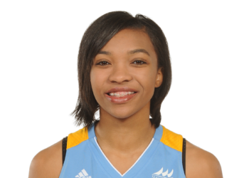 WNBA’s Boyette Overcomes Sexual Abuse, Depression, To Find Prosperity